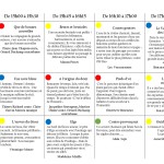 Avril_2022_plaquette_v5_page-0002