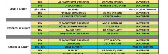 Festival des Planches à Villard-de-Lans du 08 au 12 juillet